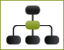 Directory