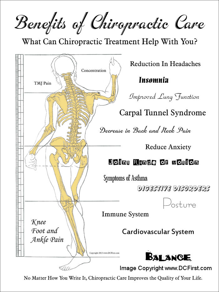 Castle Hill Chiropractor