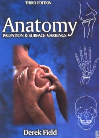 Anatomy, Palpation and Surface Markings