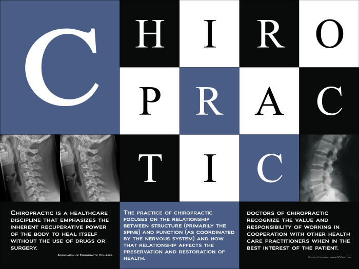 Chiropractic Defined