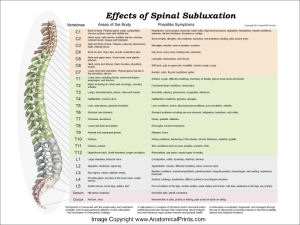 Effects of Spinal Subluxation Poster